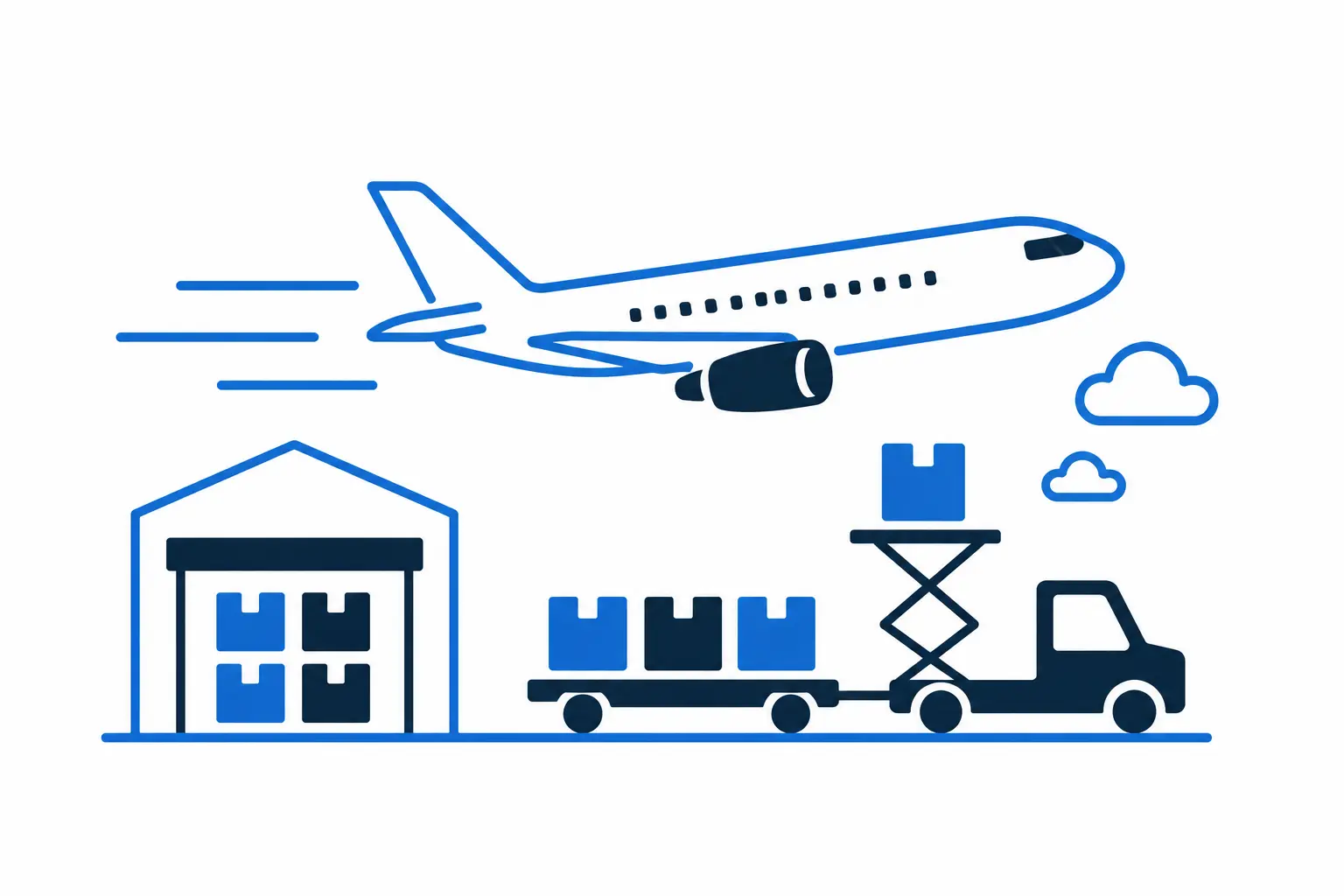 Standard air freight service for regular shipments