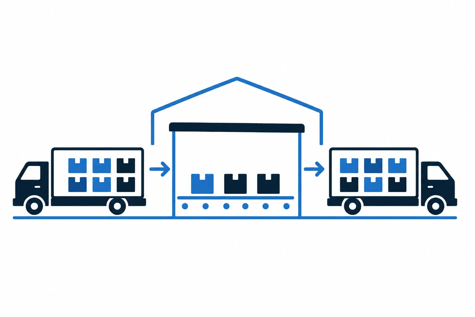 Cross-docking facility for efficient cargo transfer